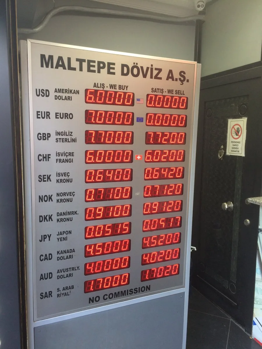 An Istanbul currency exchange office board showing buy and sell rates for the dollar, euro and other currencies in red digits